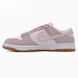 Кроссовки Nike SB Dunk Teddy Bear Pink 14654-36 фото 3
